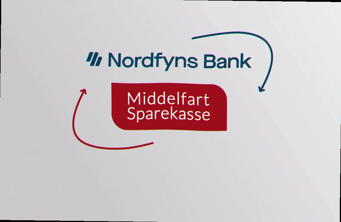 Erhvervsprodukter til virksomheder