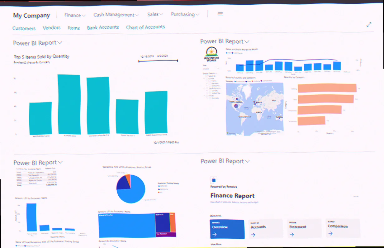 Eksempel på en Power BI rapport